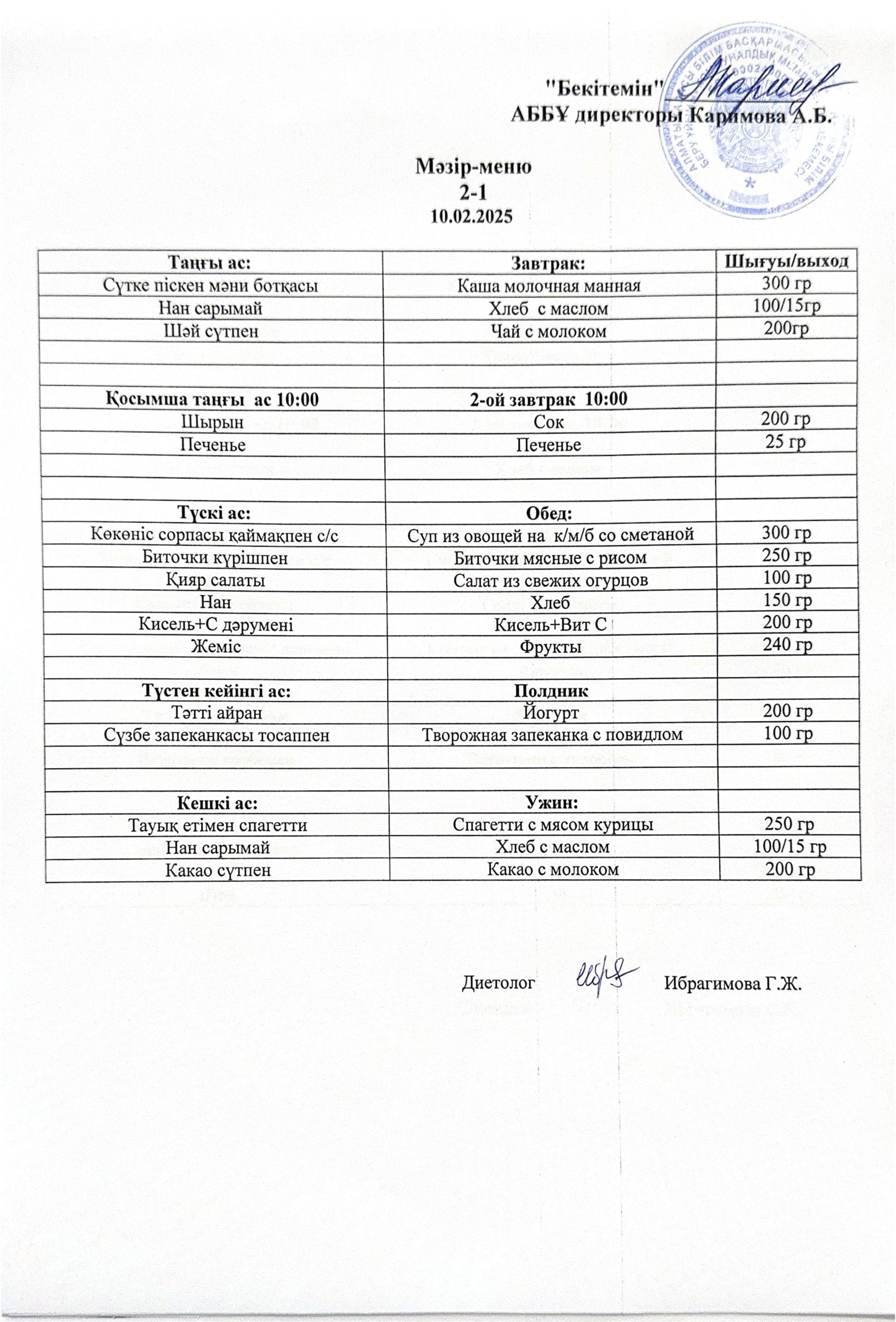 14 дневное меню