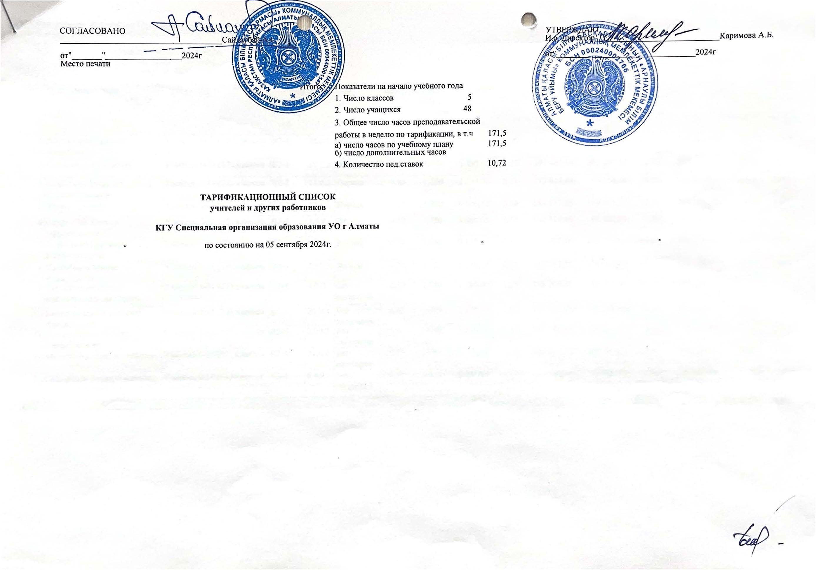 Тарификация на 2024 год