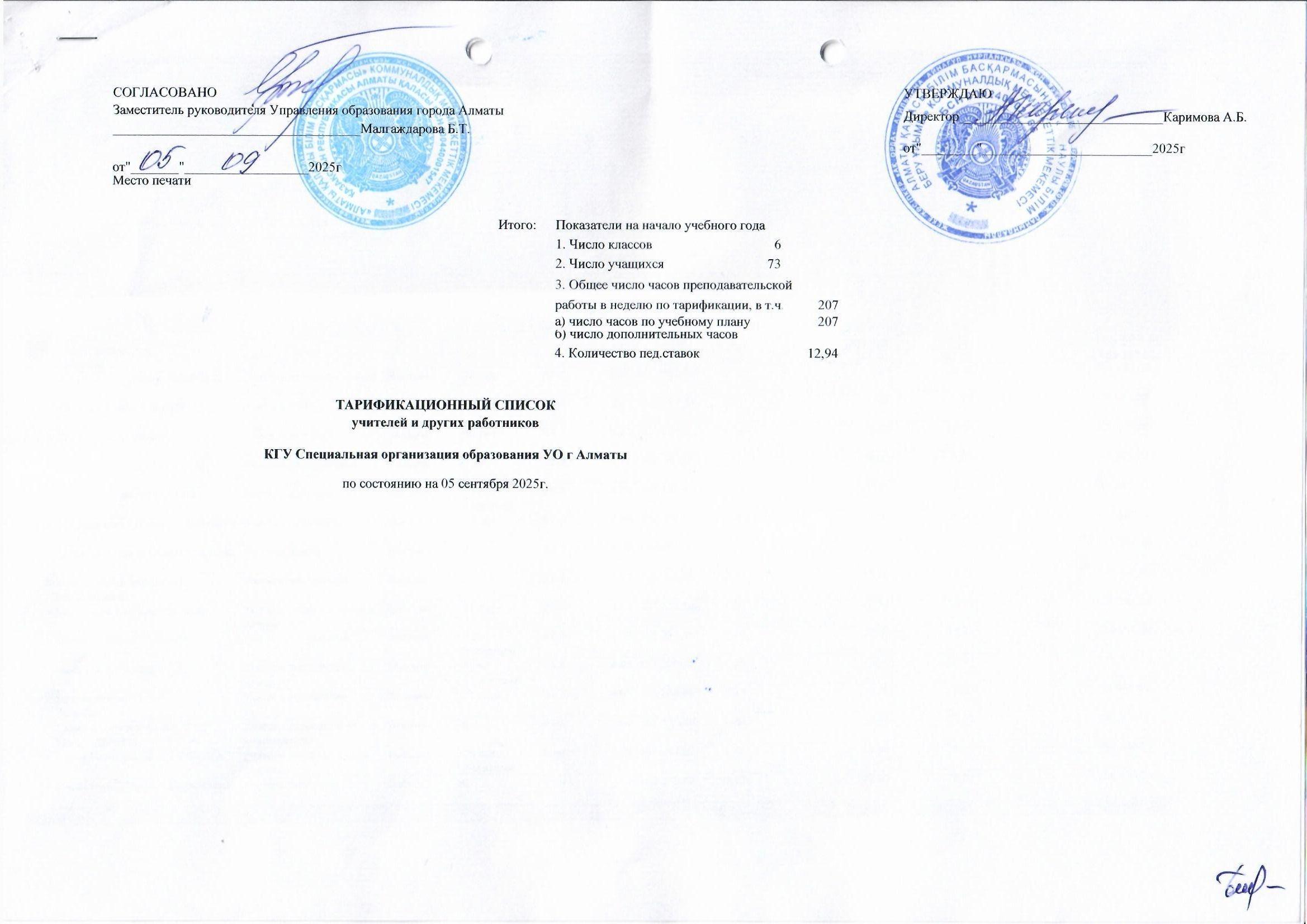 Тарификация на 2025 год